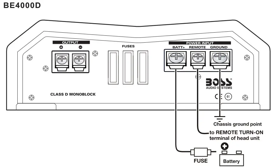 BOSS BE4000D Monoblock Class D Power Amplifier - BE400D 1