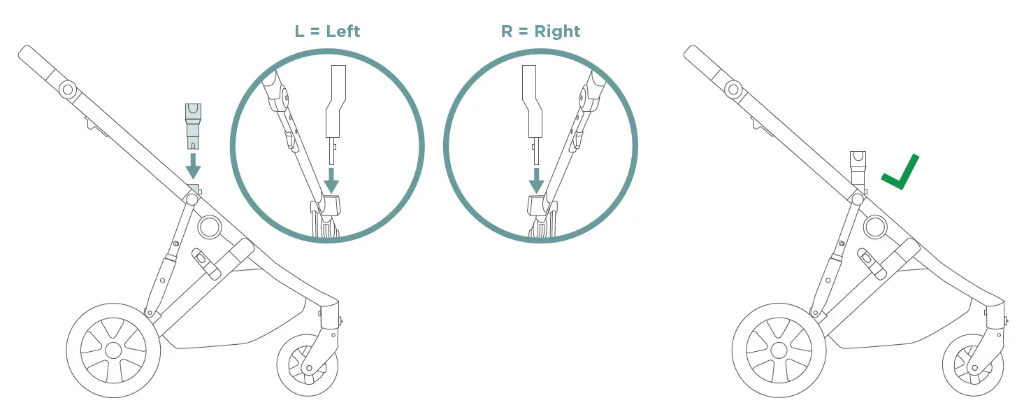 EDWARDS CO Olive or Oscar M Maxi Cosi Mico 12 Adapter 1