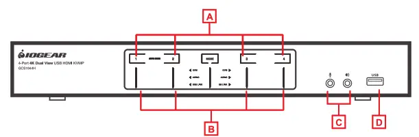 IOGEAR GCS1942H 2-4 Port 4K Dual View KVMP Switch - FIg1