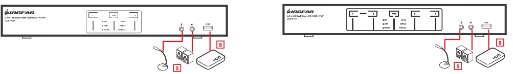 IOGEAR GCS1942H 2-4 Port 4K Dual View KVMP Switch - FIg6