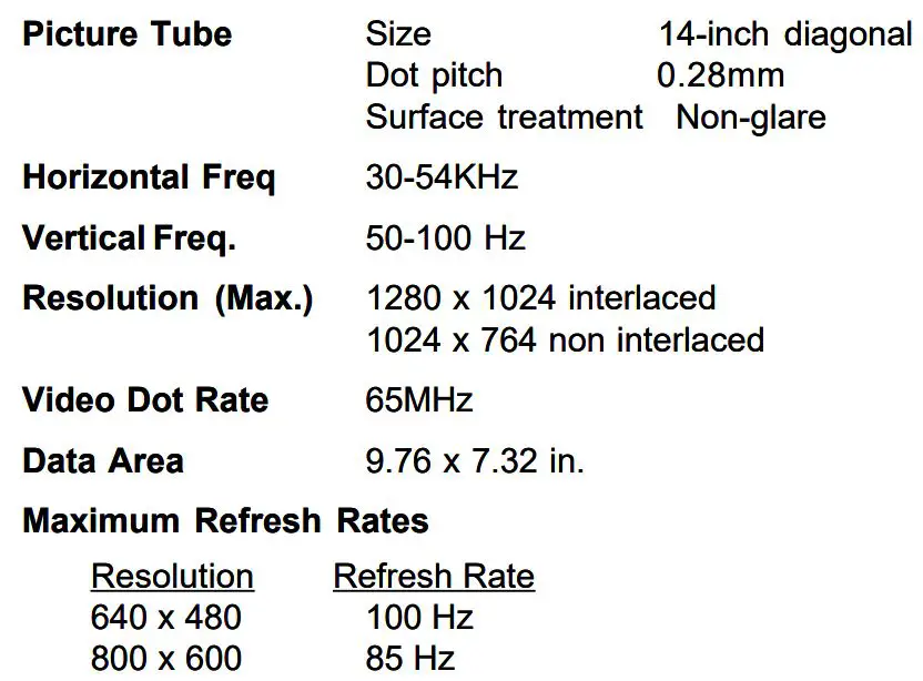 MAXTECH XT4871 14 Inch Color Monitor User Manual - Appendix A - Specifications