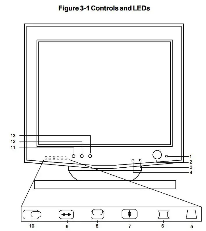 MAXTECH XT4871 14 Inch Color Monitor User Manual - Figure 3-1