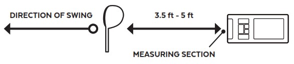 PRGR PROTOCOL Portable Launch Monitor - OPERATION 1