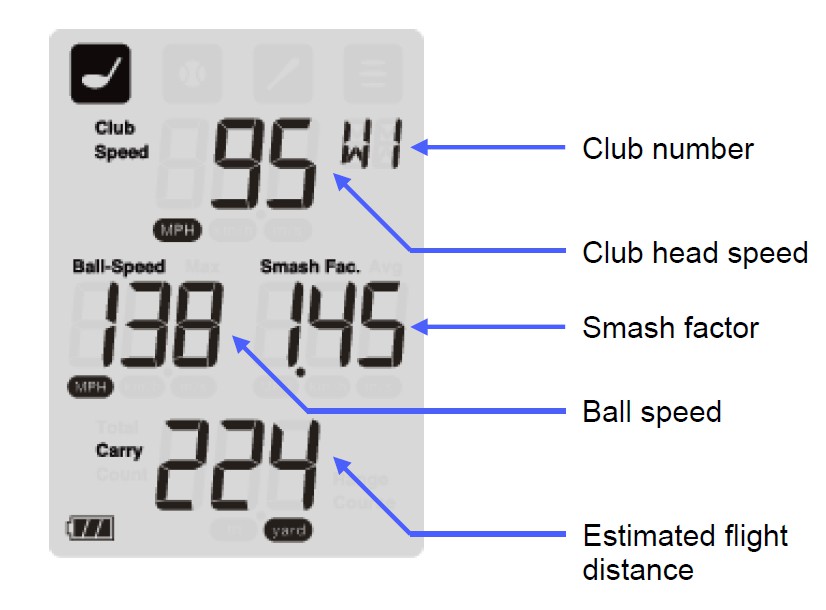 PRGR PROTOCOL Portable Launch Monitor - OPERATION 2