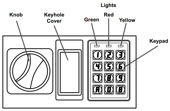 UNION 62978 Electronic Digital Safe-fig2