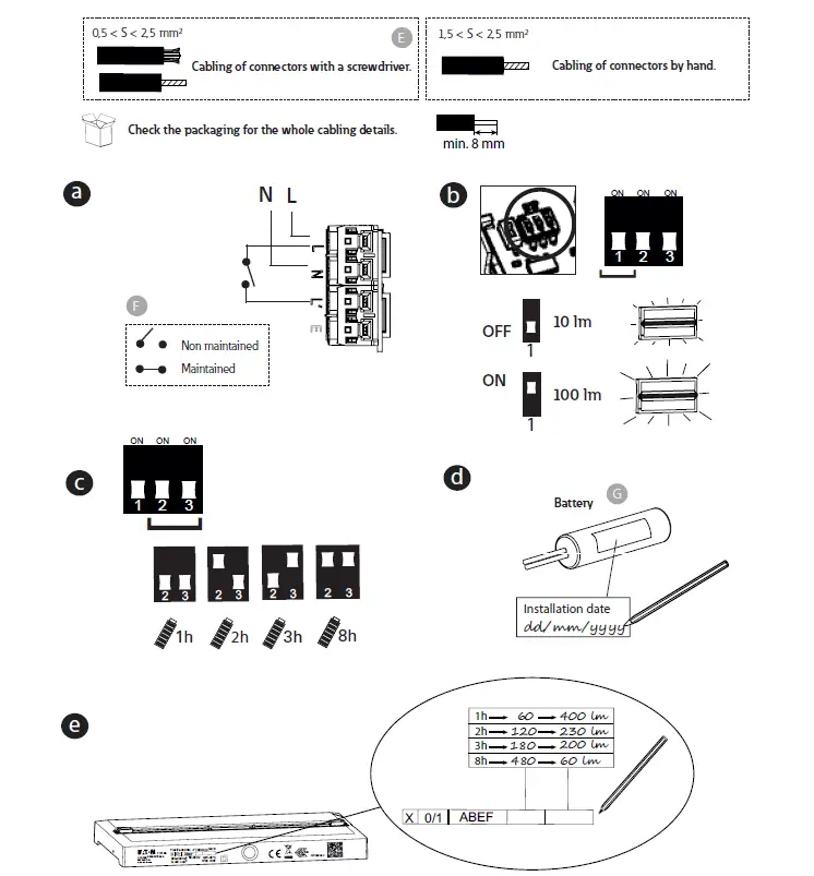 EATON-FlexiTech-Safety-Escape-AT L-Flexible-Emergency-Exit-Sign-F lexiTec