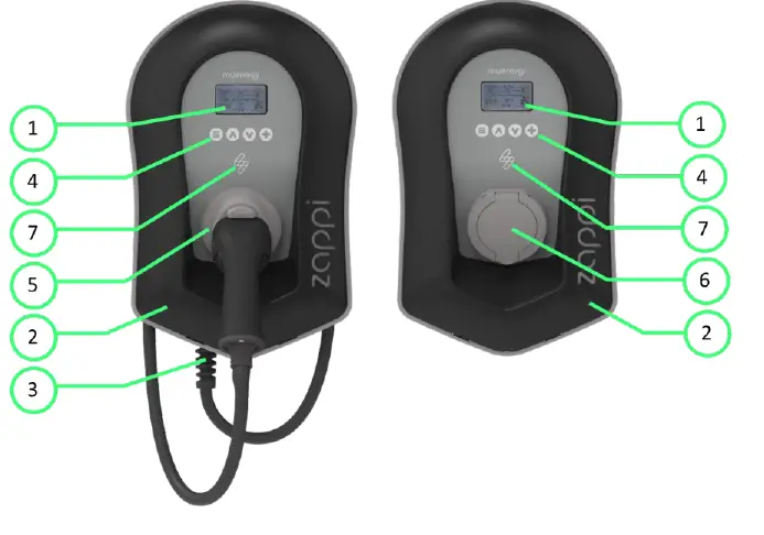 myenergi-zappi-2H07UW-Smart-EV-Charger-fig-7