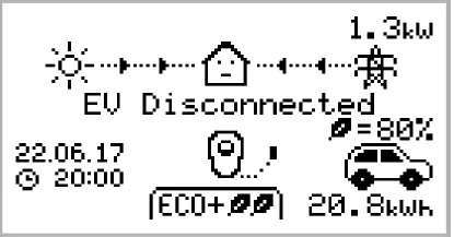 myenergi-zappi-2H07UW-Smart-EV-Charger-fig-9