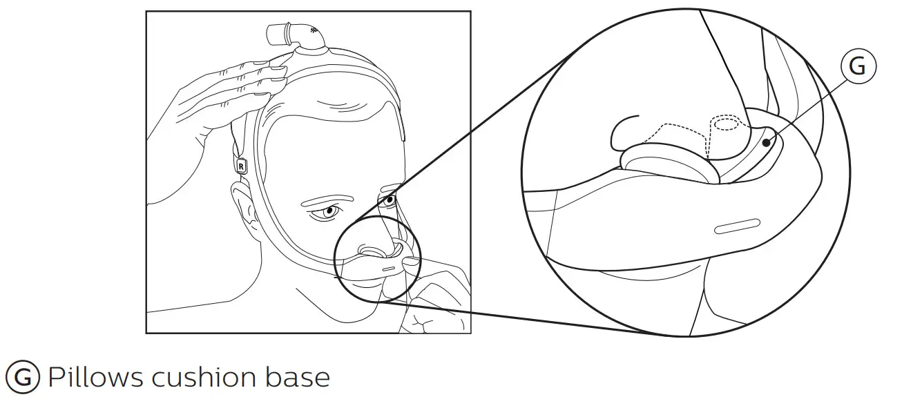 PHILIPS DreamWear Silicone Pillows Mask -Cushion Sizing