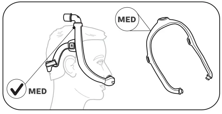 PHILIPS DreamWear Silicone Pillows Mask -Mask Frame Sizing