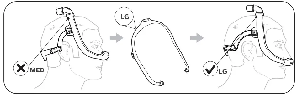 PHILIPS DreamWear Silicone Pillows Mask -mask frame