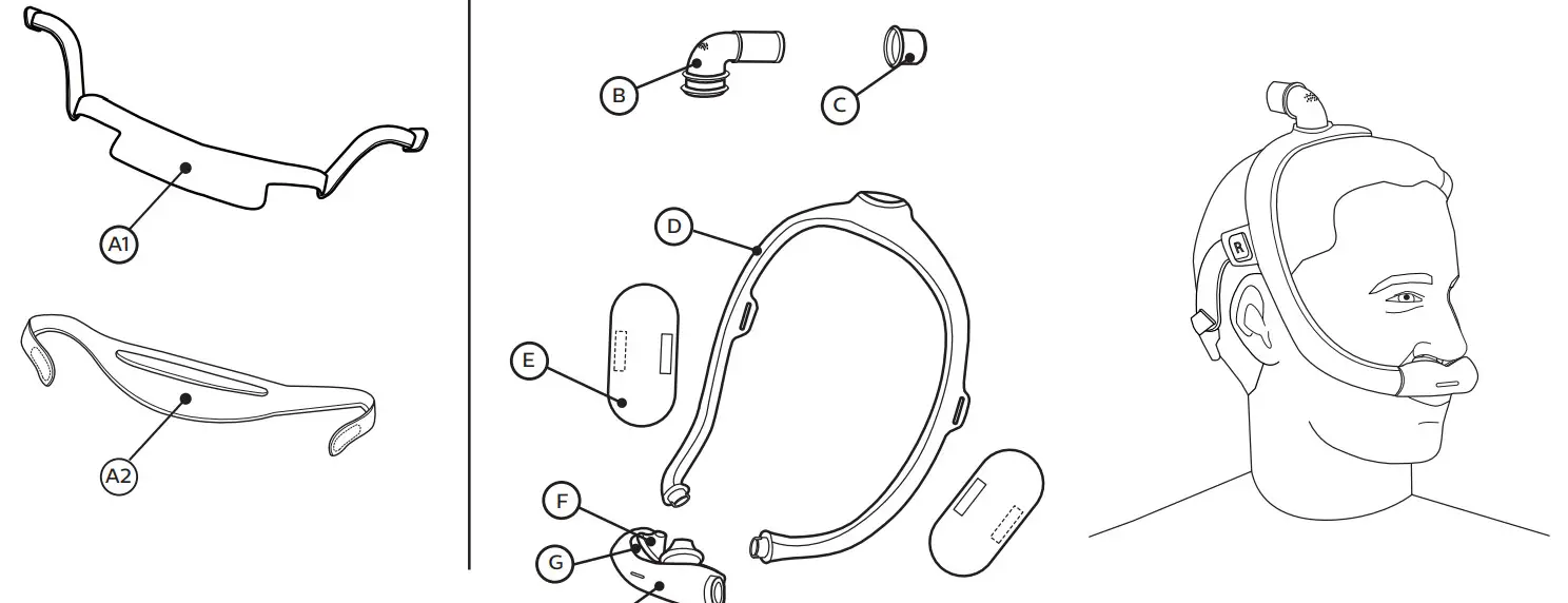 PHILIPS DreamWear Silicone Pillows Mask -pack