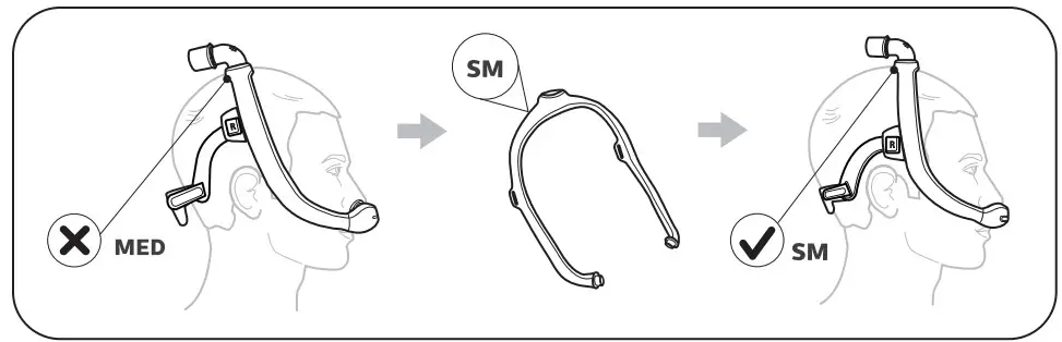 PHILIPS DreamWear Silicone Pillows Mask -smaller mask