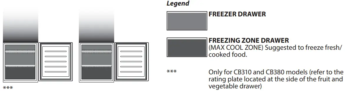 Hotpoint HTC20 T321 UK Frost Free Integrated Fridge Freezer-fig10