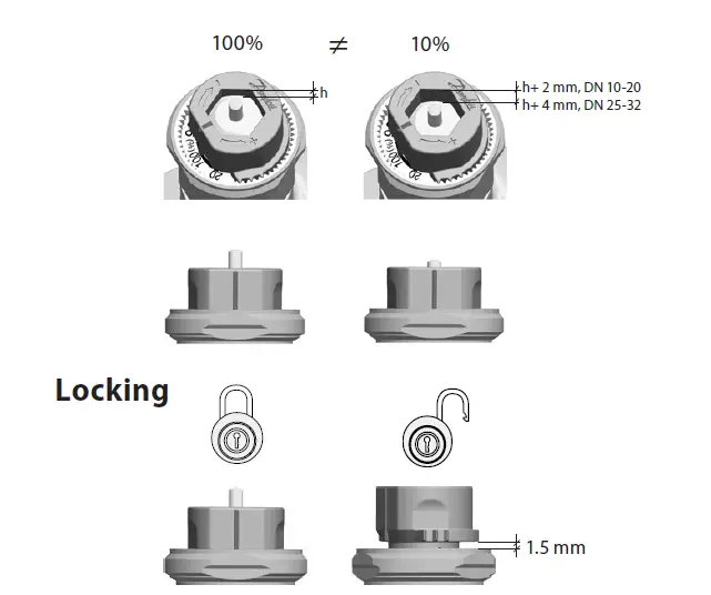 Danfoss AB-PM Connection Set DN 15-25 6