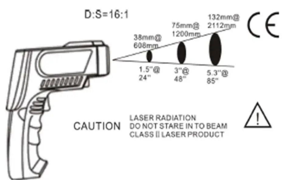 OMEGA OS 1300 161 Infrared Thermometer - Fig