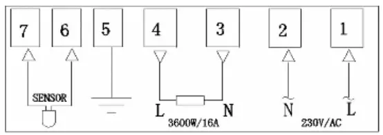 BERNSTEIN HT01 DIGITAL THERMOSTAT - Connection