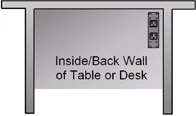 CABLE-NOOK CN5008US Dual AC Power Module 03