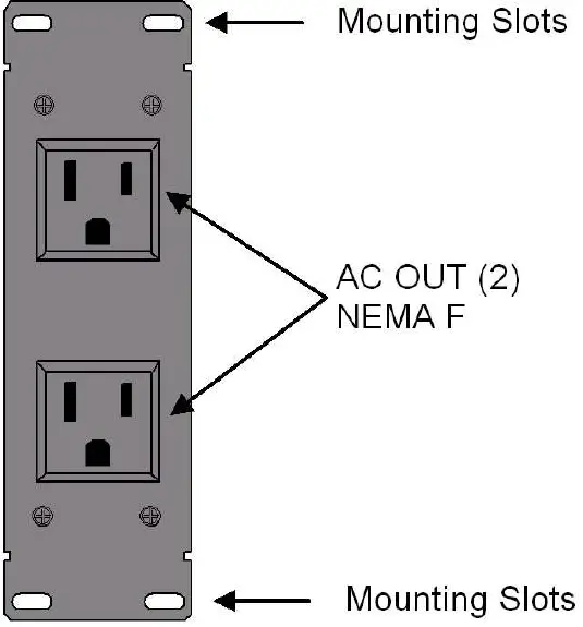 CABLE-NOOK CN5008US Dual AC Power Module 04
