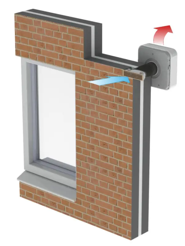 ClimaRad S-Fan Plus Supply Fan 1