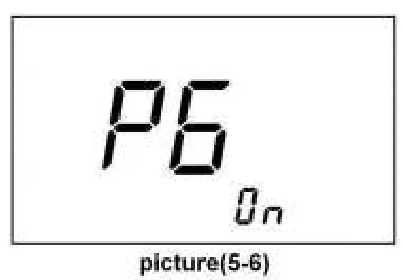 ON/OFF Setting of Meter Automatic Shutoff (P6)