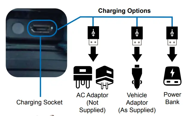 NightSearcher-Trigger-Pro-Long-Distance-Targeted-Beam-FIG2