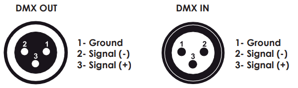AUDIBAX Aurora 300T - between fixtures
