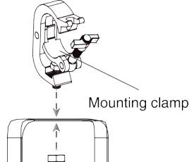AUDIBAX Aurora 300T - clamp the fixture
