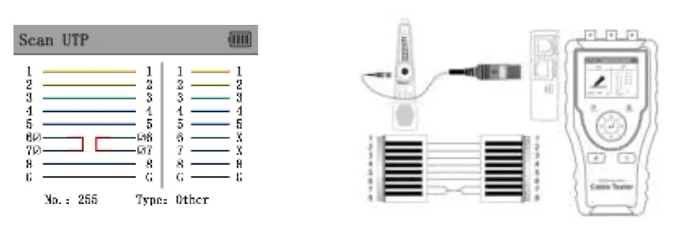 TRIPLETT-CTX1200-Network-and-Cable-Tester-with-P-12