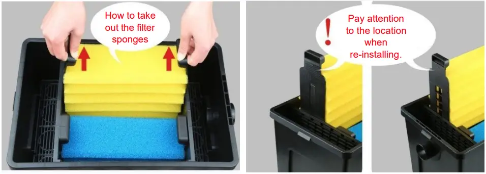 SUNSUN CBF 200T Pond Bio Filter - fig