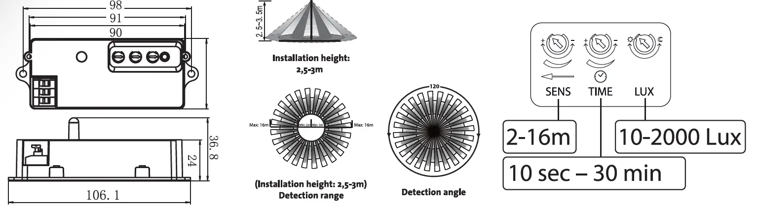 123led nl LDR08646 Wall Luminaire 3