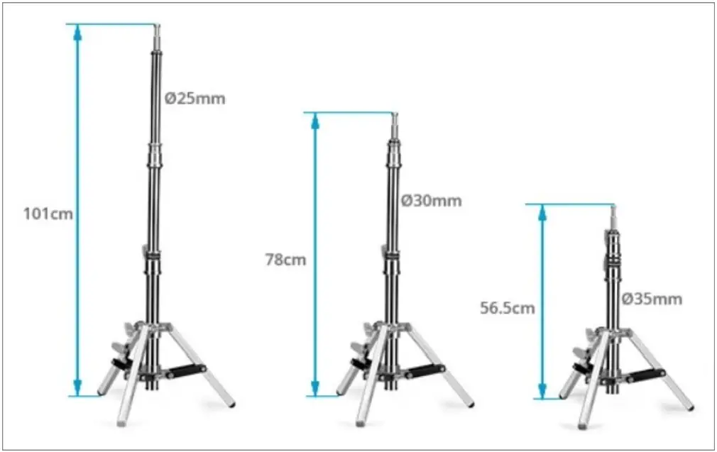 PROAIM TP LNJB 01 Low Ninja Baby 5 8 icnh Double Riser Stand - fig 7