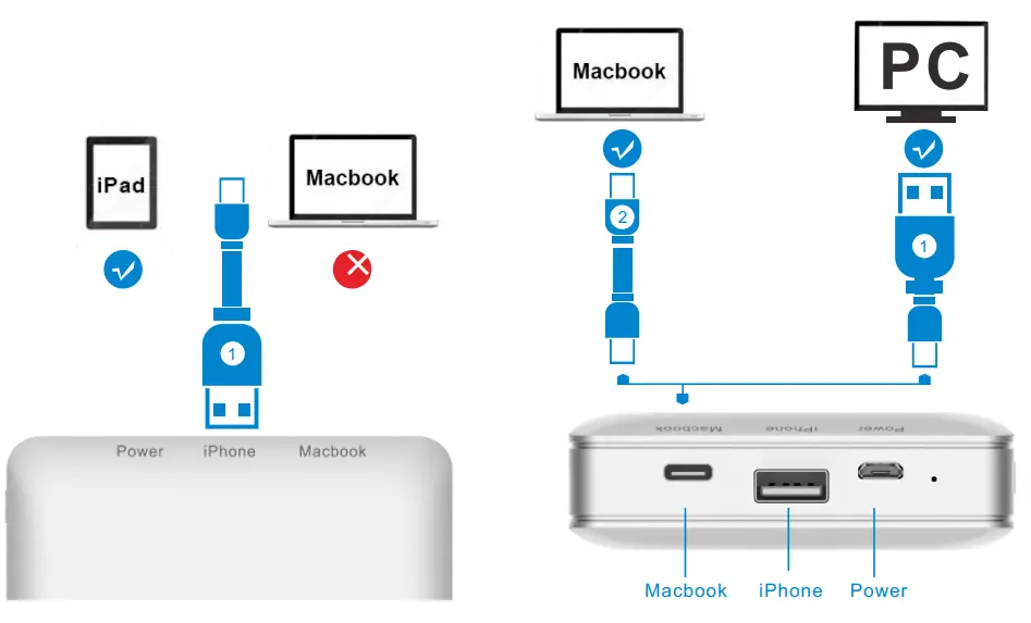 iDiskk HDD03 HDD with PowerBank-fig2