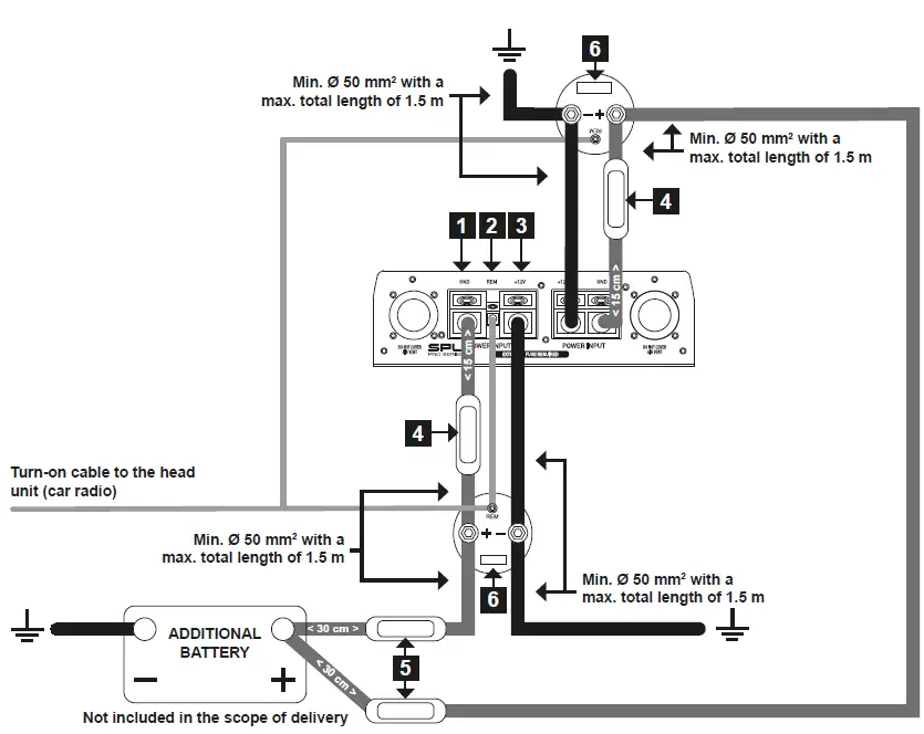 ESX-VX13000-PRO-Ultra-Class-D-Mono-Amplifier-fig-3