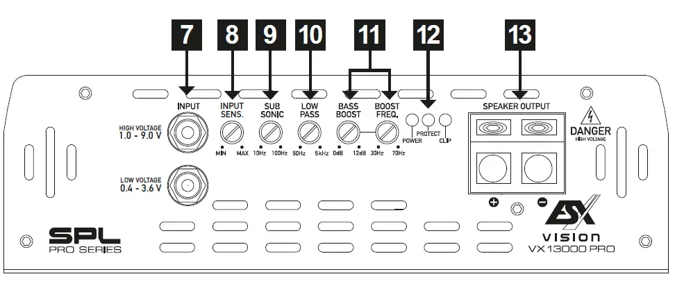 ESX-VX13000-PRO-Ultra-Class-D-Mono-Amplifier-fig-4