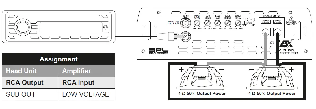 ESX-VX13000-PRO-Ultra-Class-D-Mono-Amplifier-fig-7