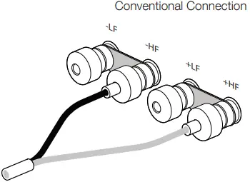 Bowers and Wilkins 700 Series 3 Home Theater Speakers-FIG10