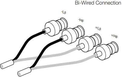Bowers and Wilkins 700 Series 3 Home Theater Speakers-FIG11