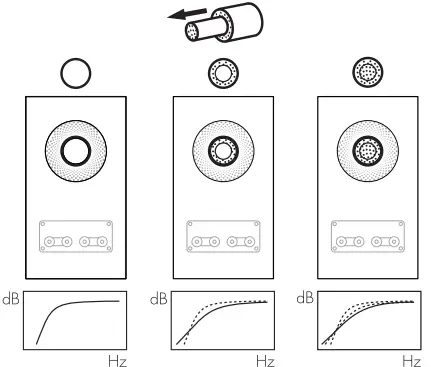 Bowers and Wilkins 700 Series 3 Home Theater Speakers-FIG12