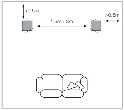 Bowers and Wilkins 700 Series 3 Home Theater Speakers-FIG7