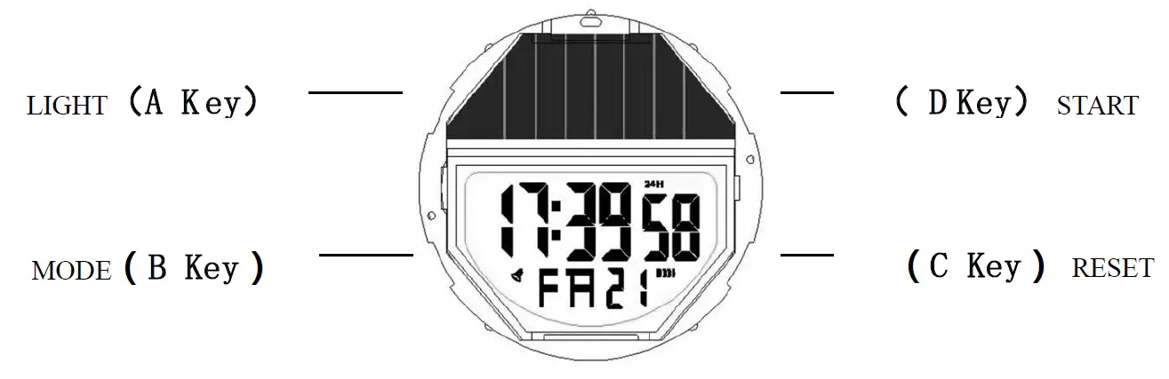 SKMEI 1405 Digital Watch 1