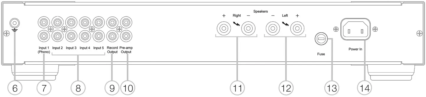 rega Elex-R Integrated Amplifier 02