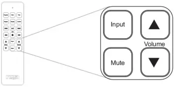 rega Elex-R Integrated Amplifier 03