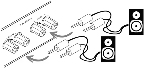 rega Elex-R Integrated Amplifier A02