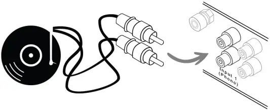 rega Elex-R Integrated Amplifier A03