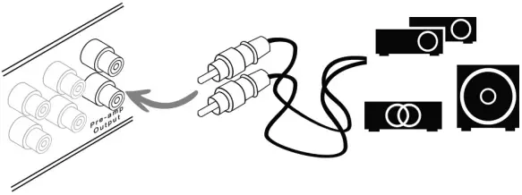 rega Elex-R Integrated Amplifier A04