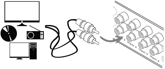 rega Elex-R Integrated Amplifier A05