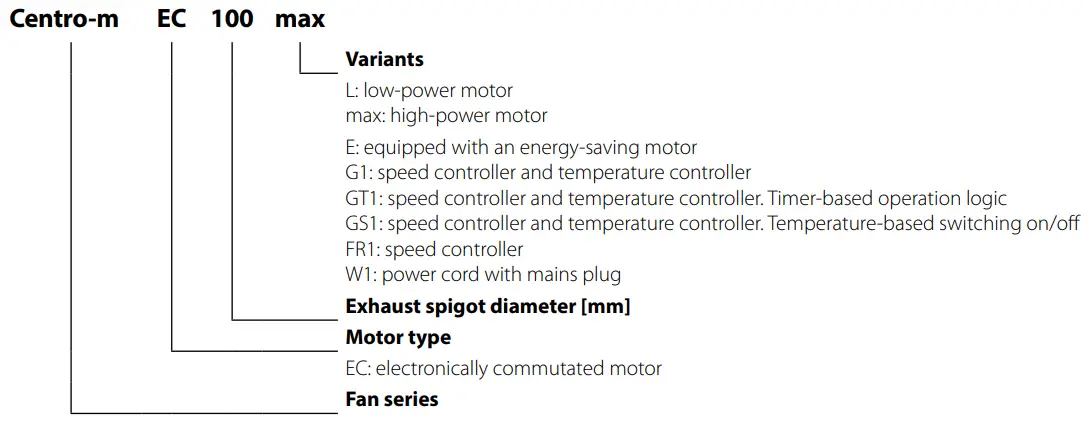 BLAUPUNKT Centro-M EC Centrifugal Inline Fan - Fig 1
