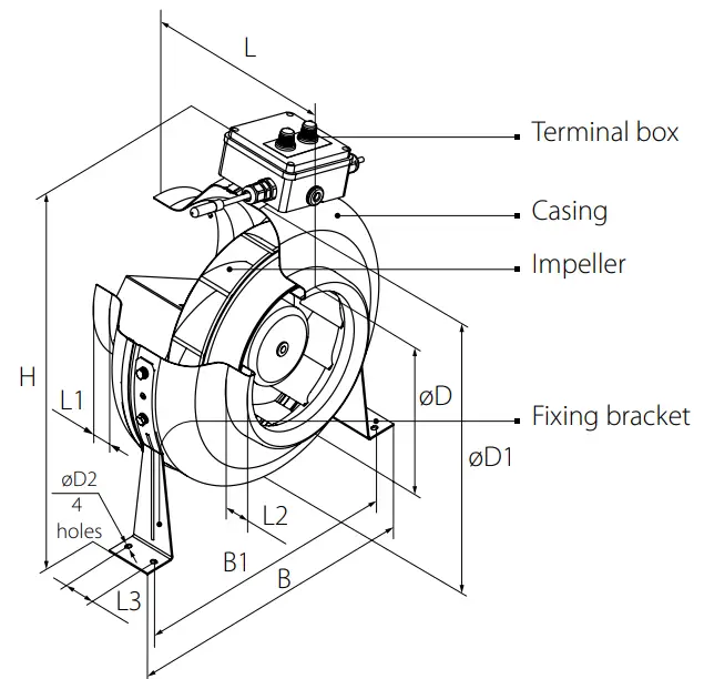 BLAUPUNKT Centro-M EC Centrifugal Inline Fan - Fig 2