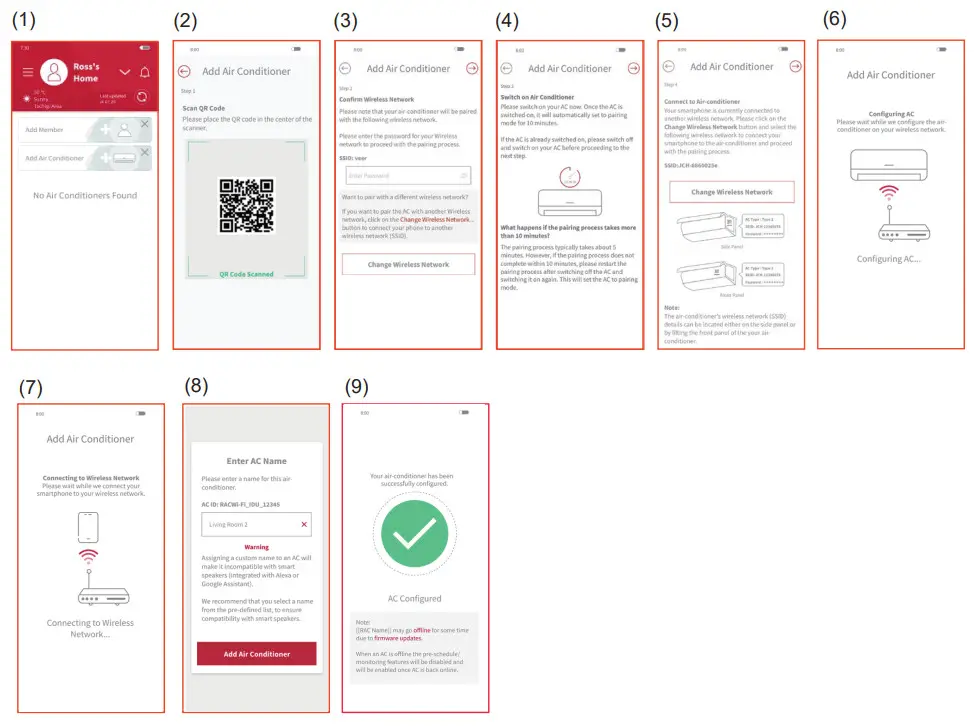 HITACHI RAK-DJ25PCAT Split Type Air Conditioner - successfully configured